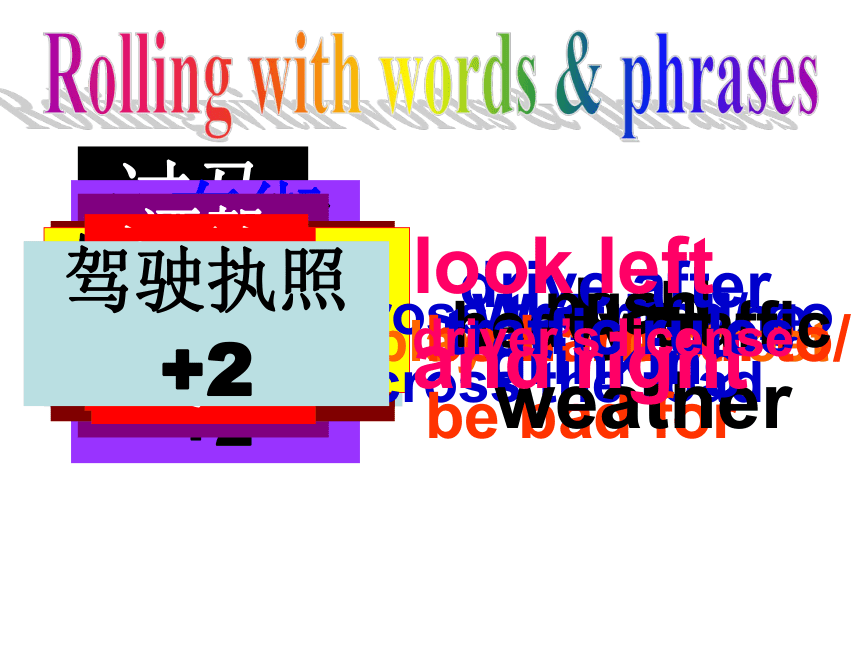 人教版九年级下册Unit14 中考话题作文复习课writing 课件(共23张PPT)