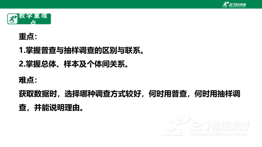 【新课标】6.2  普查和抽样调查 课件（共30张PPT）