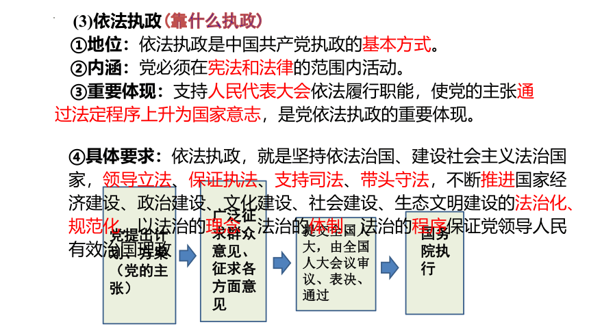 3.2 巩固党的执政地位 课件（23张PPT）
