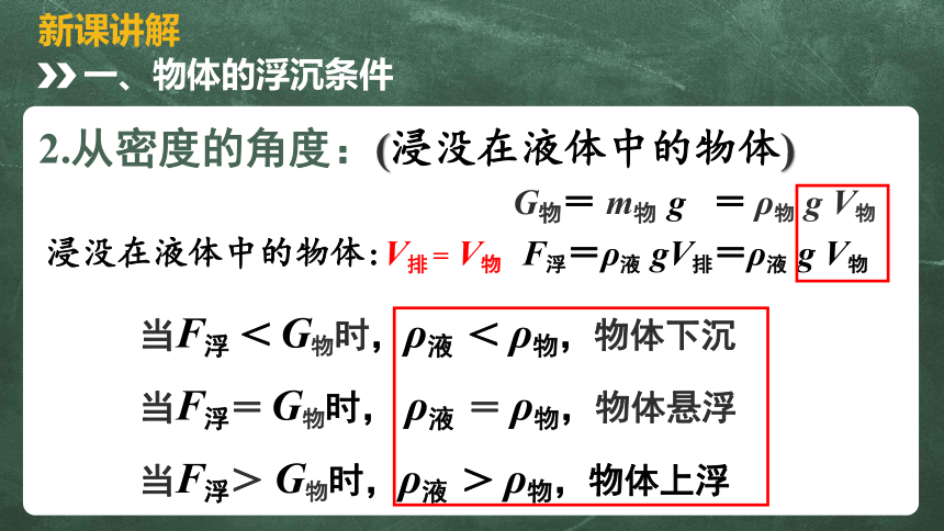 8.6、物体的浮沉条件 课件 (共19张PPT)