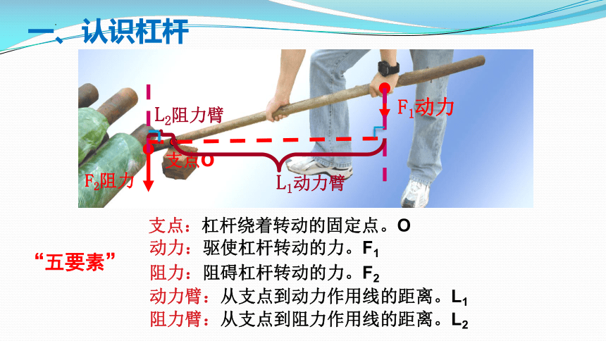 9.1杠杆课件(共26张PPT)2022-2023学年北师大版八年级下册物理