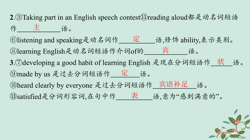 高考英语二轮总复习 语法专题突破 非谓语动词课件(共51张PPT)