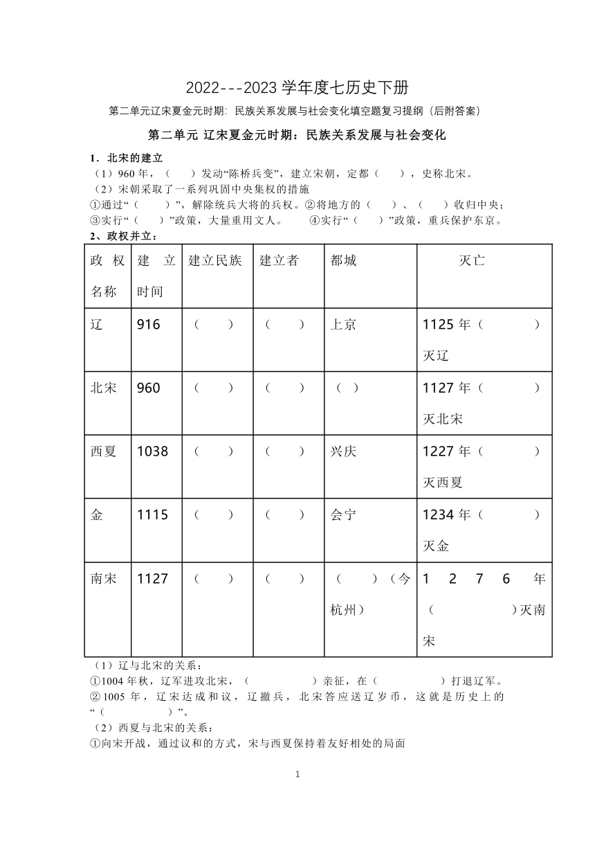 2022---2023学年度七历史下册第二单元辽宋夏金元时期：民族关系发展与社会变化填空题复习提纲（含答案）