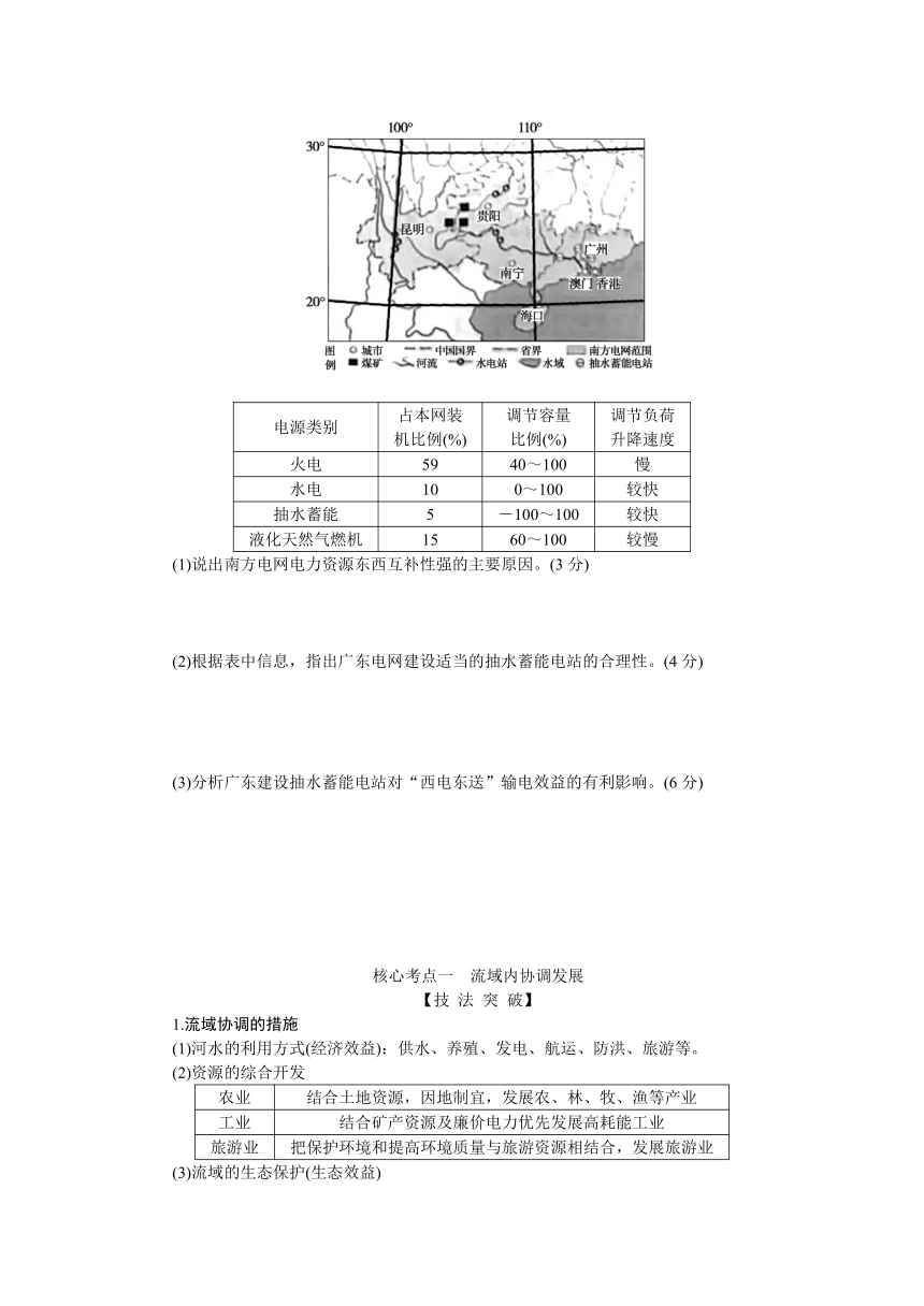 2023届高三地理二轮专题复习学案 专题十 区际联系与区域协调发展