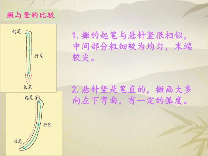 人美版四年级上册书法 11.撇的组合 课件（14张幻灯片）