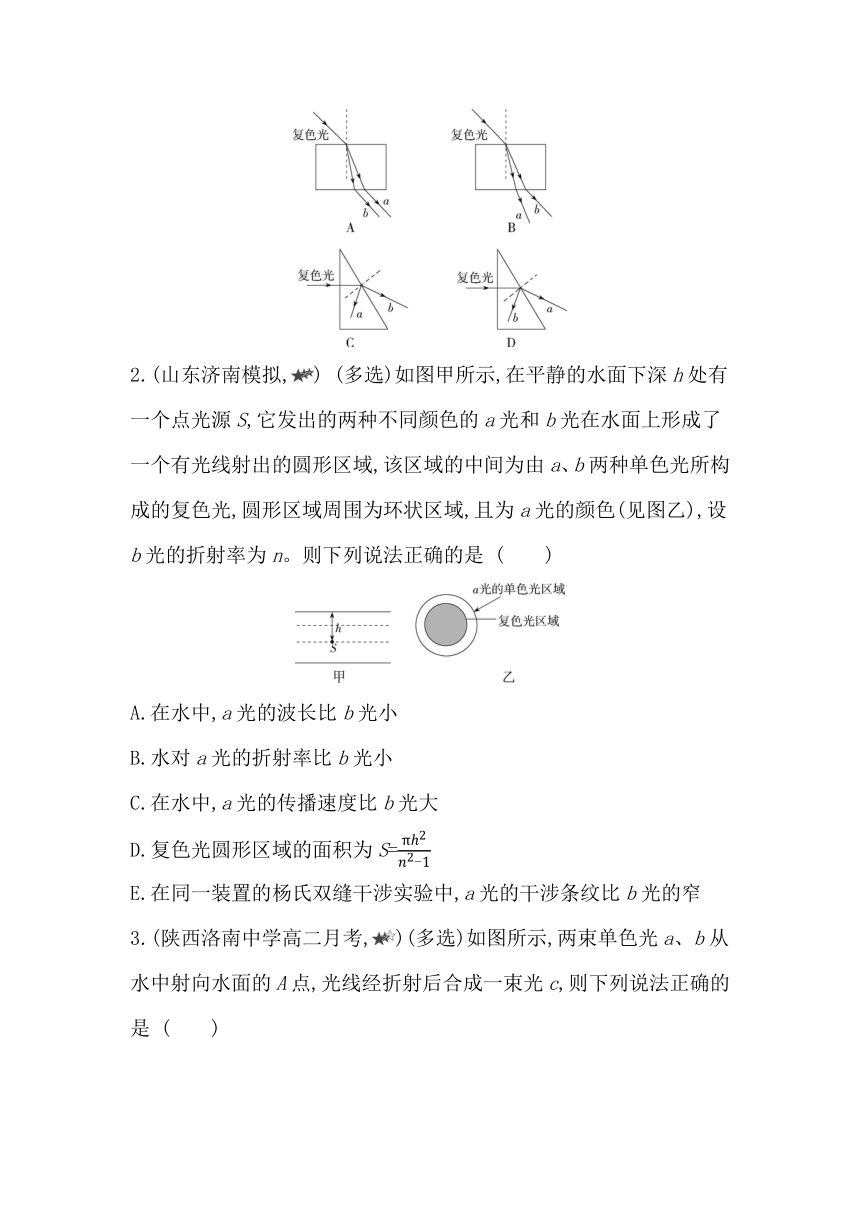 第5章   光的干涉、衍射和偏振   本章复习提升 Word版含解析