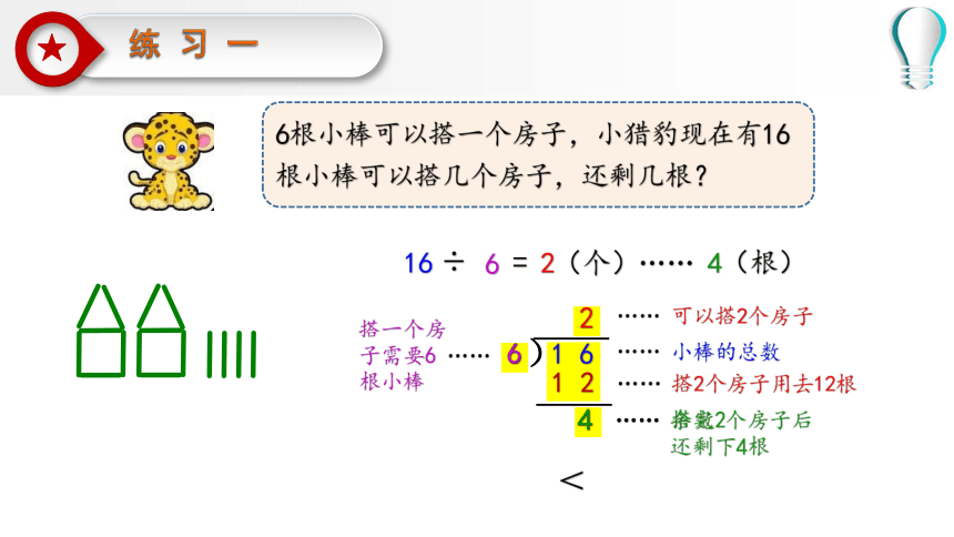 小学数学苏教版二年级下有余数的除法第三课时 课件(共22张PPT)