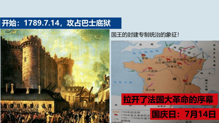 第19课 法国大革命和拿破仑帝国 课件（31张）