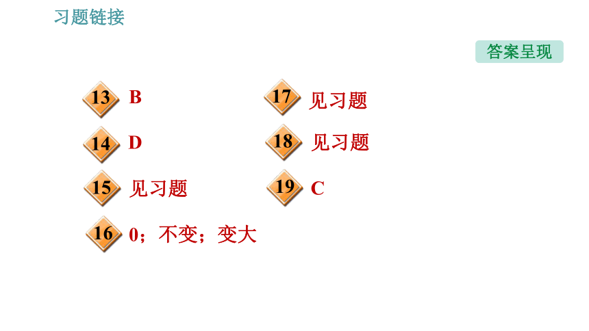 人教版八年级上册物理习题课件 第6章 6.4   密度与社会生活（38张）