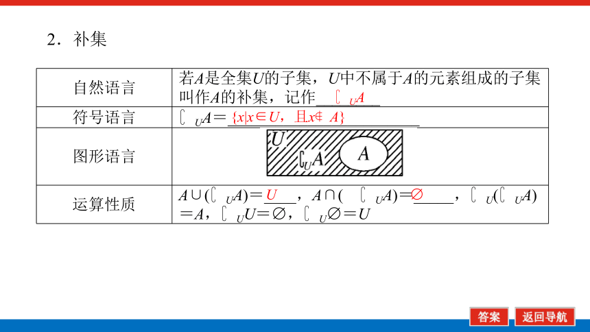 湘教版（2019）高中数学必修第一册 1.1.2　子集和补集课件(共39张PPT)