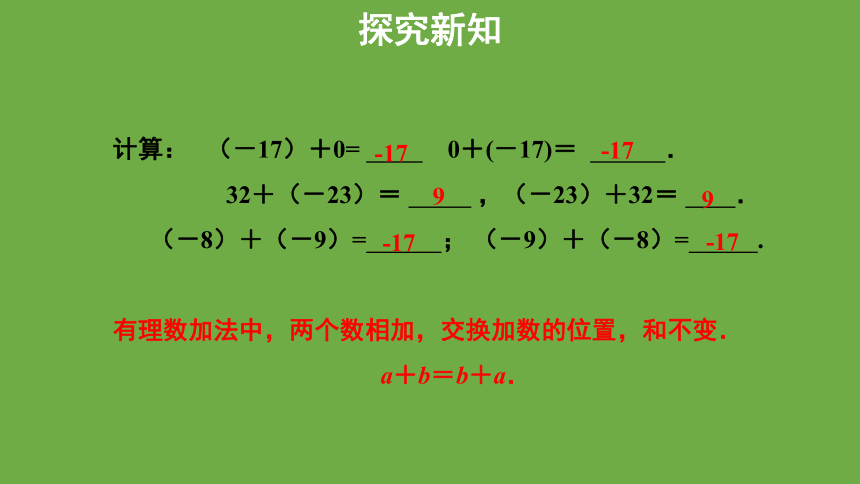 2.4.2有理数的加法(共22张PPT)课件  北师大版数学 七年级上册