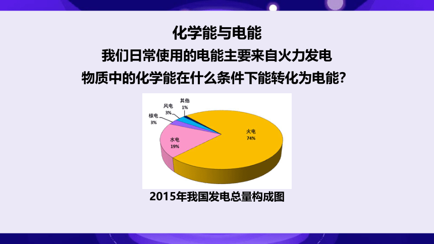 化学人教版（2019）必修第二册6.2化学反应与电能（共28张ppt）