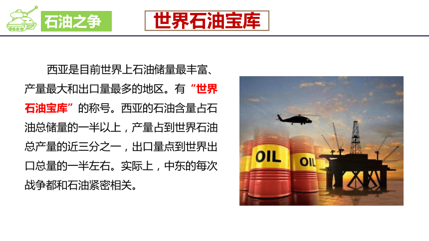 9.2西亚--世界的石油宝库（第2课时）七年级地理下册课件晋教版(共34张PPT)