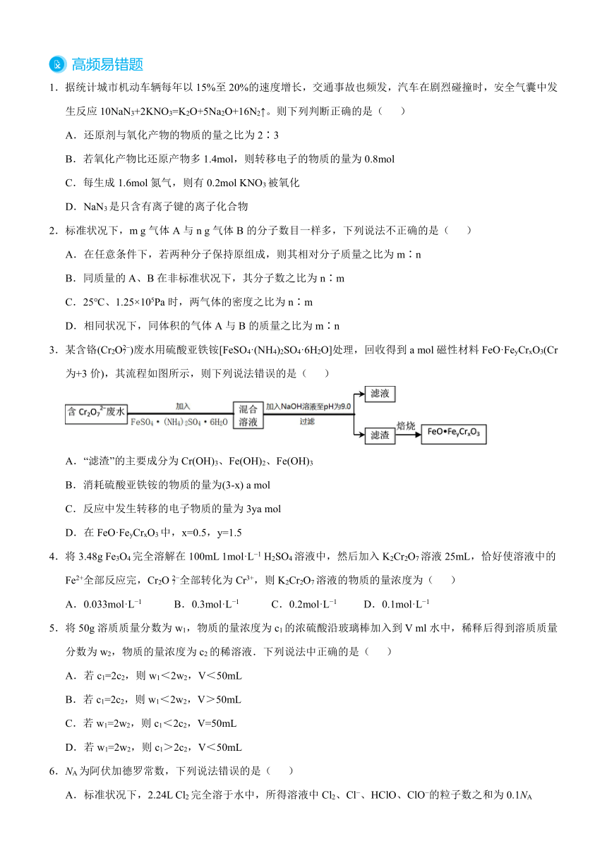 2021届高考化学二轮专题二 化学计量及其应用   学案