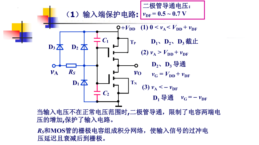 高二物理竞赛：输入保护电路和缓冲电路 课件(共12张PPT)