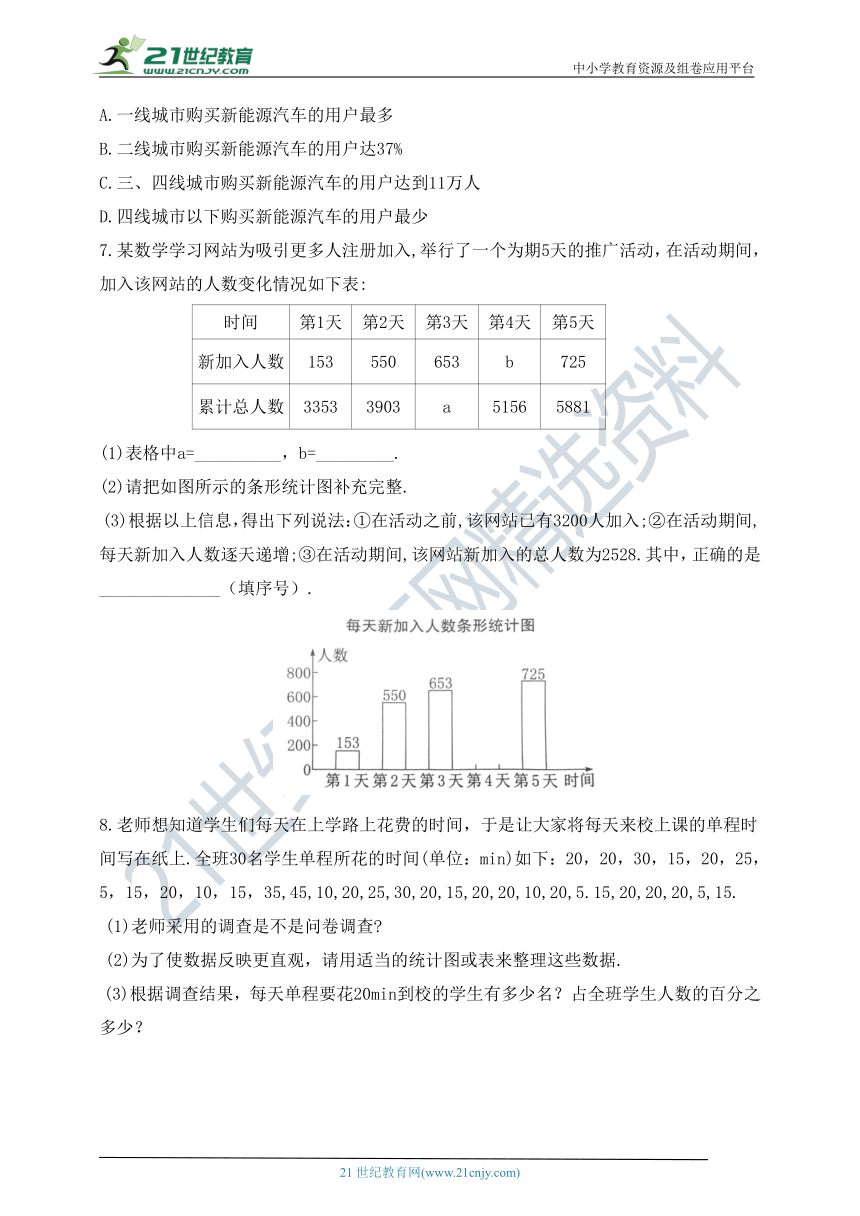 8.1数据的收集  同步练习（含答案）