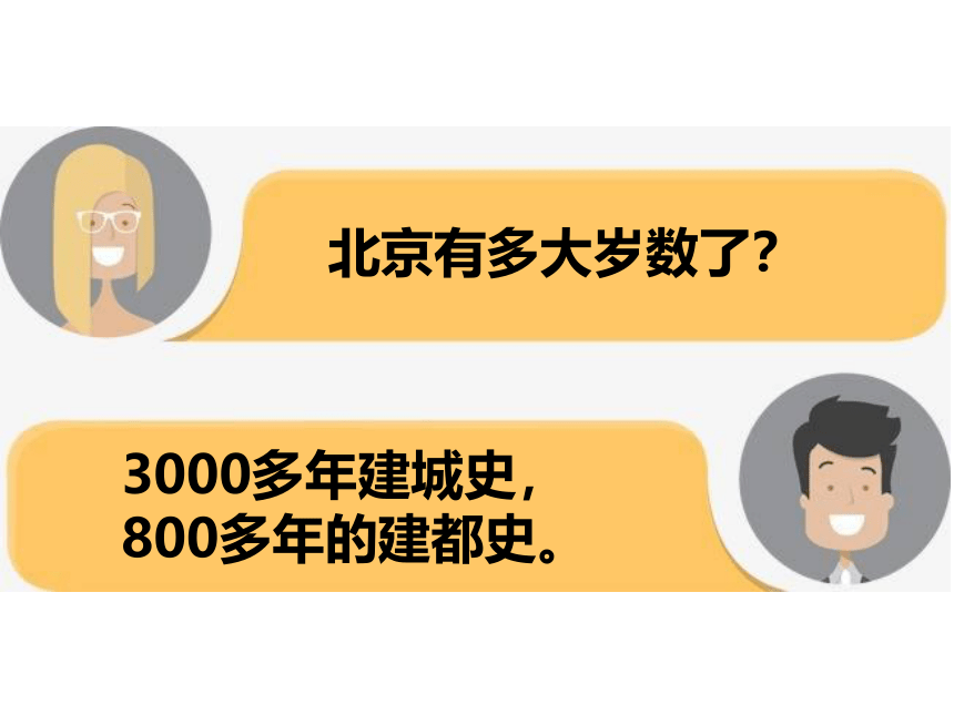 【推荐】人教版地理八下 6.4祖国的首都——北京 课件（70张PPT）