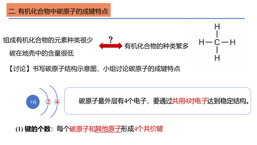 第七章第一节认识有机化合物（课时1）课件 人教版（2019）必修第二册（共24张ppt）