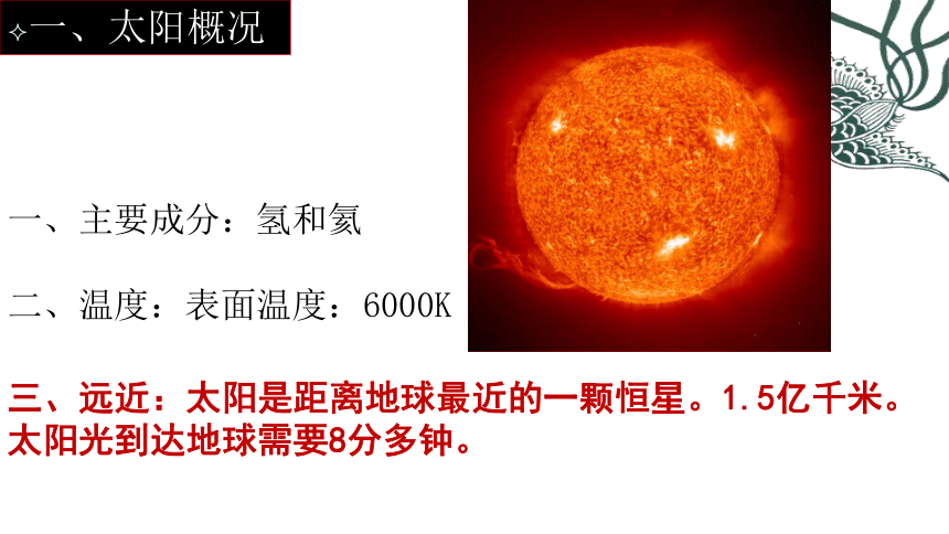 1.2太阳对地球的影响课件（40张）