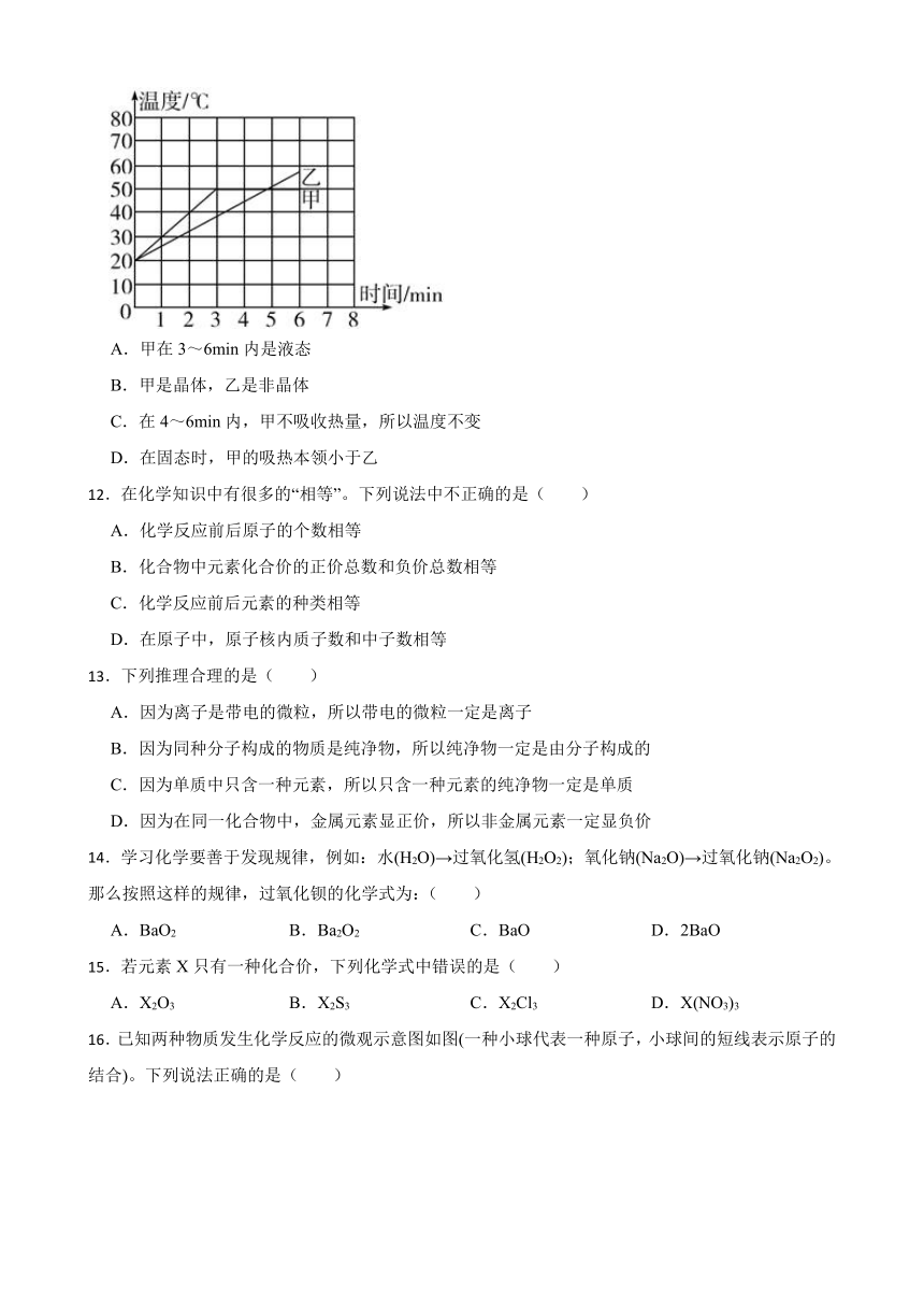 初中科学八年级上册华师大版期末复习必刷题 专题五 物质的构成（含解析）