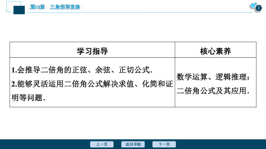 高中数学苏教版（2019）必修 第二册 10.2　二倍角的三角函数 同步课件 (共36张PPT)