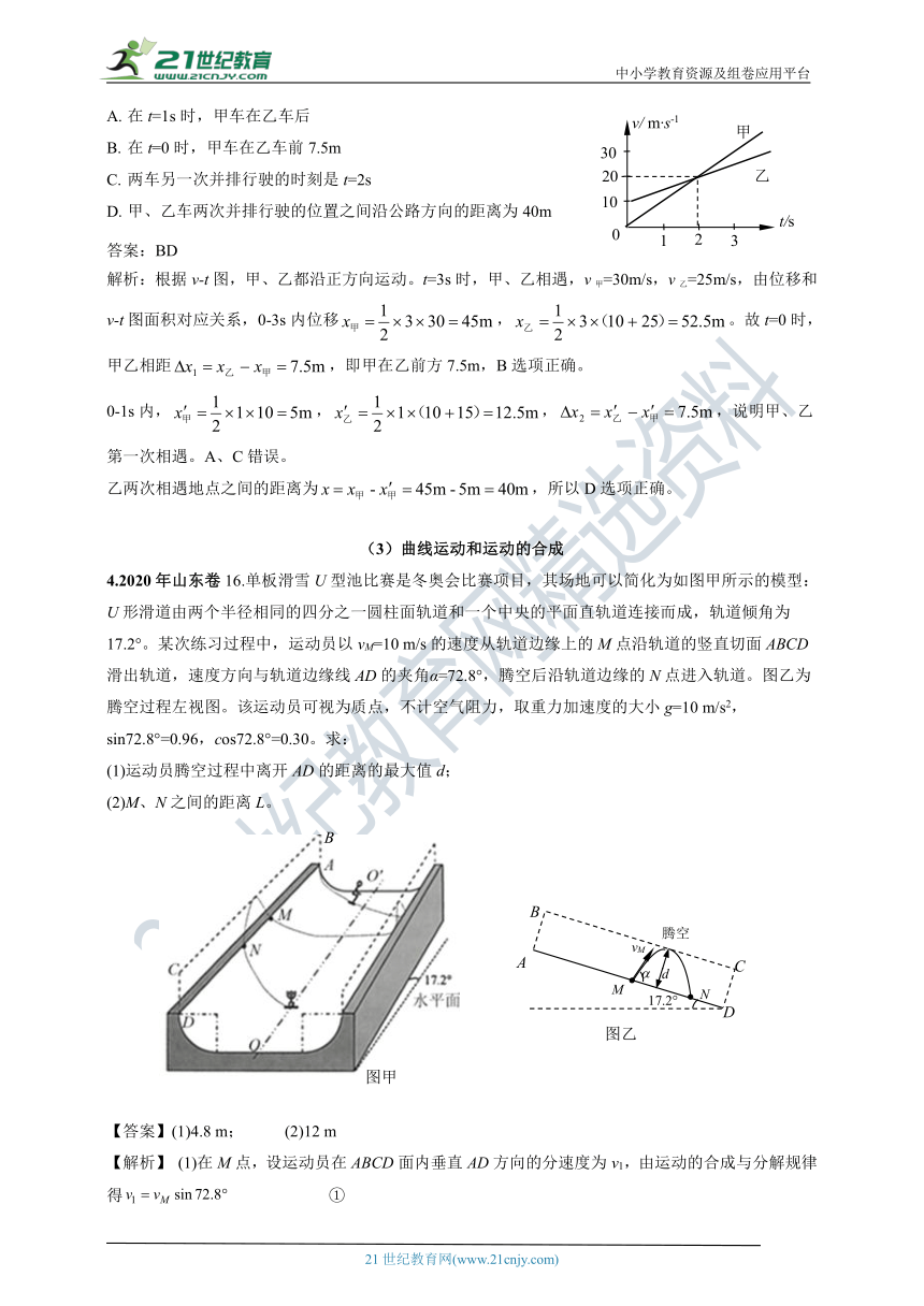 【新高考】山东省2011-2020年高考试卷分类汇编之3—直线运动和曲线运动（解析卷）