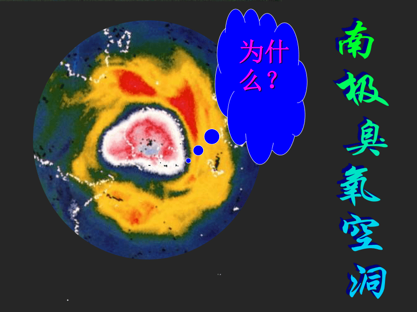 人教版地理（中职）2.3 大气环境保护 课件（21张PPT）