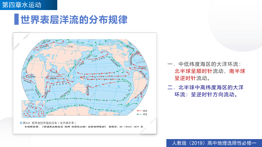 高二地理同步精品备课（人教版2019选择性必修1）4.2洋流（共45页PPT）