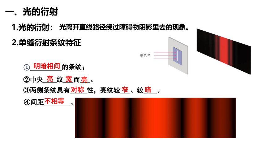 4.5 光的衍射 课件 (共35张PPT)  高二上学期物理人教版（2019）选择性必修第一册