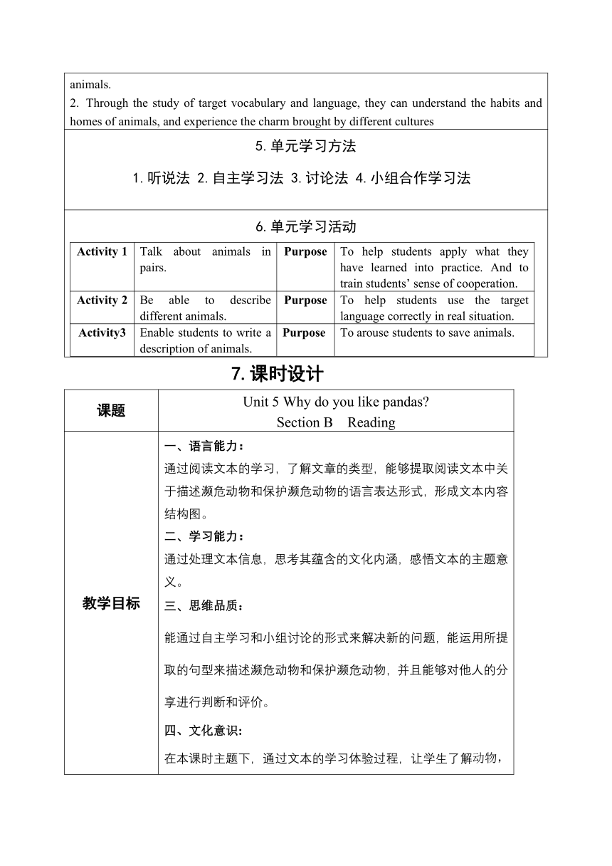 （新课标） Unit 5 Why do you like pandas? SectionB 阅读课 表格式教学设计