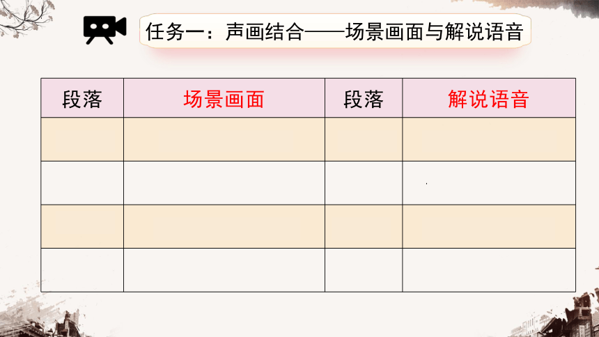 7.《包身工》课件 (共48张PPT)