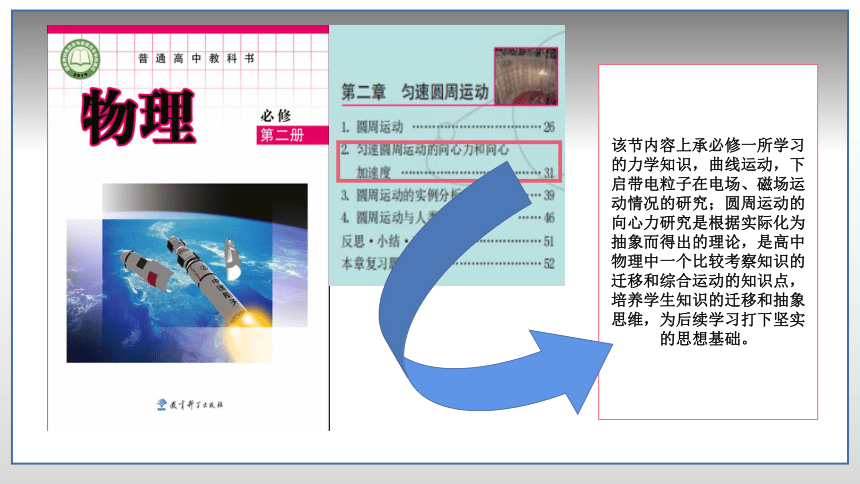 2.2匀速圆周运动的向心力  说课课件(共24张PPT) 高一下学期物理教科版（2019）必修第二册