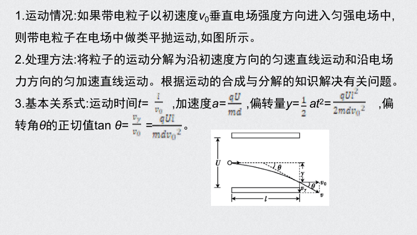 【备考2021】高中物理模型问题专项突破 16电场中的类平抛运动 课件（20张ppt）