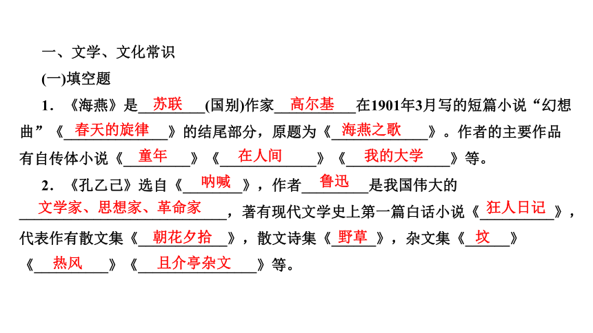 2022-2023学年九年级下册人教版语文期末复习课件 专题四　文学、文化常识及名著阅读（共23张PPT））