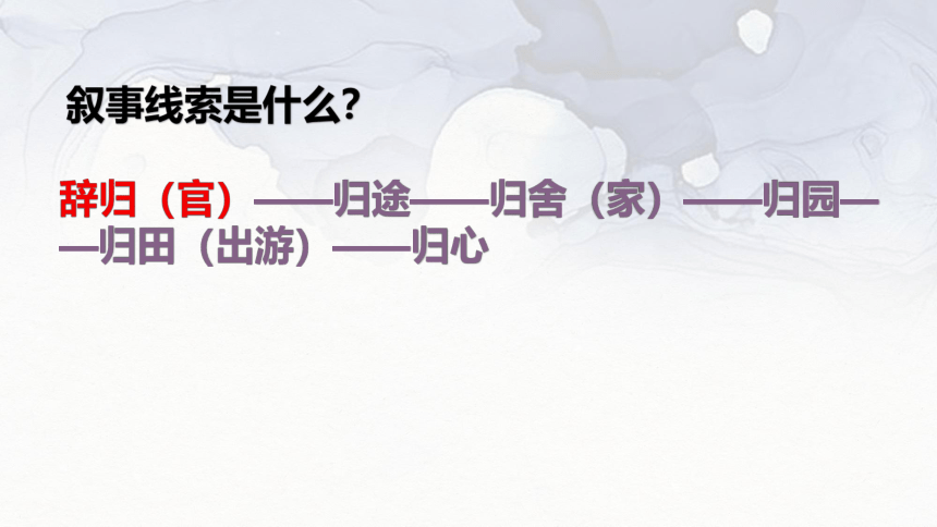 2020-2021学年人教版高中语文必修5第二单元4《归云来兮辞》课件（39张PPT）