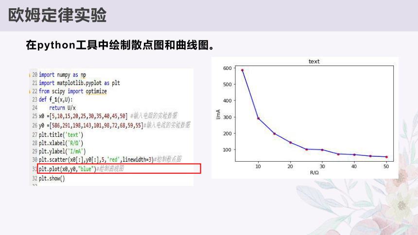 2.1知识与智慧 课件 2021-2022学年高中信息技术粤教版（2019）必修1（17张PPT）