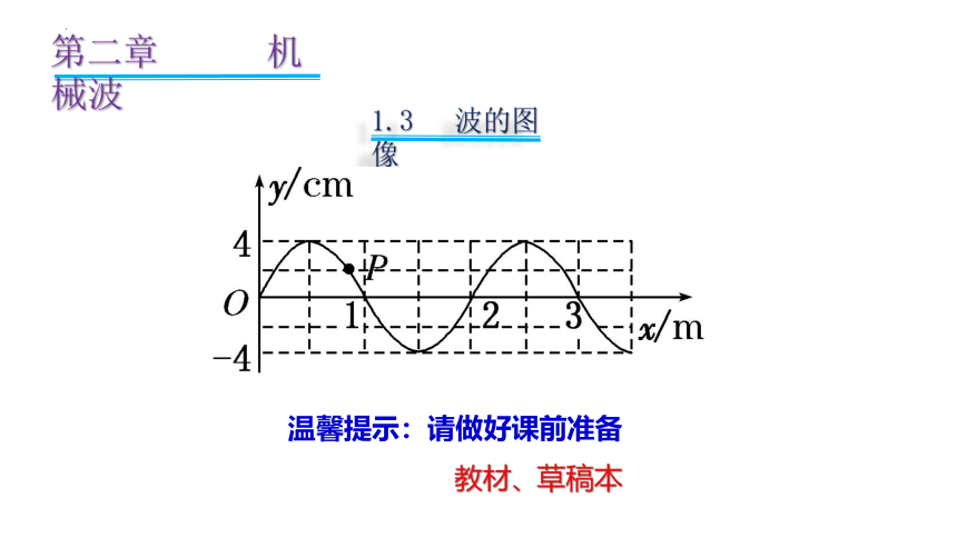 2.3 波的图像 课件(共15张PPT)   高二下学期物理教科版选修3-4