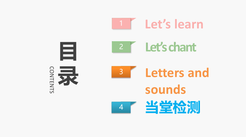 人教版（新）三上 Unit 4  Part A  第2课时 Let's learn~Letters and sounds【优质课件】