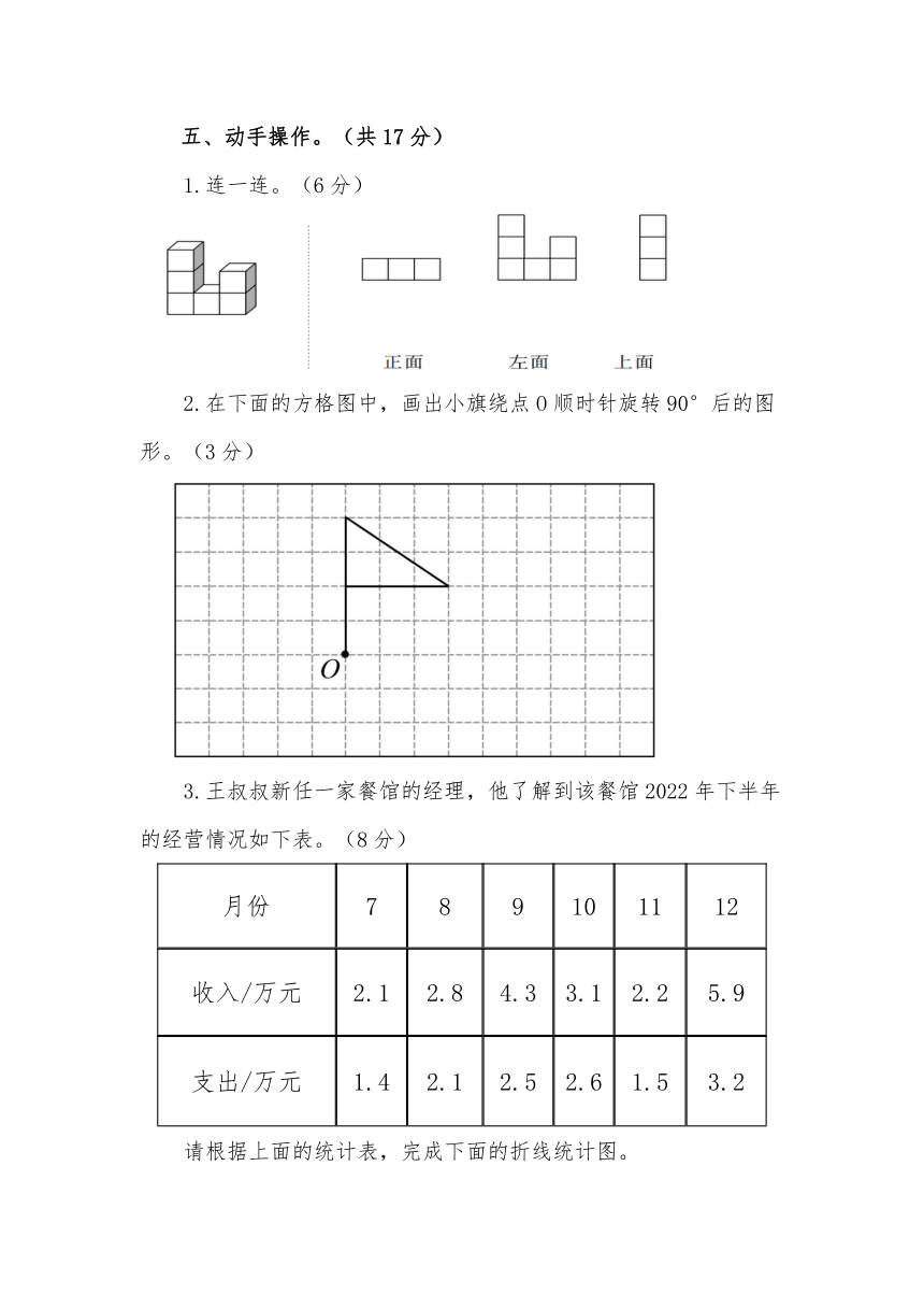 人教版五年级下册数学期末复习测试卷（含答案）