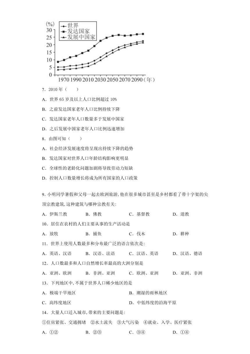 2020-2021学年度人教版初中地理七上：第四章居民与聚落 综合复习题（word版含解析）