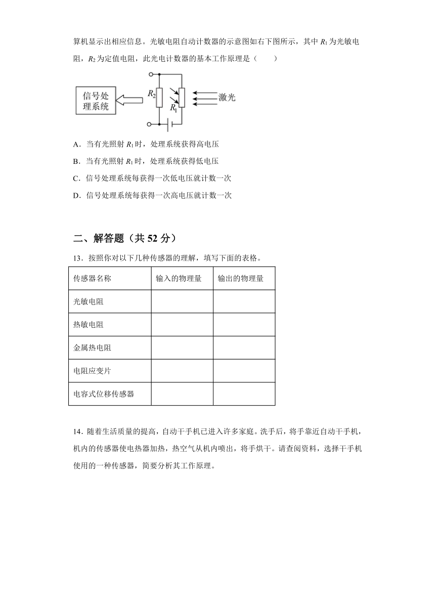 第五章 传感器及其应用 单元测试1（word解析版）