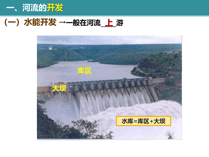 高考地理一轮复习  地球上的水  5河流开发与治理  复习课件（共21张PPT）