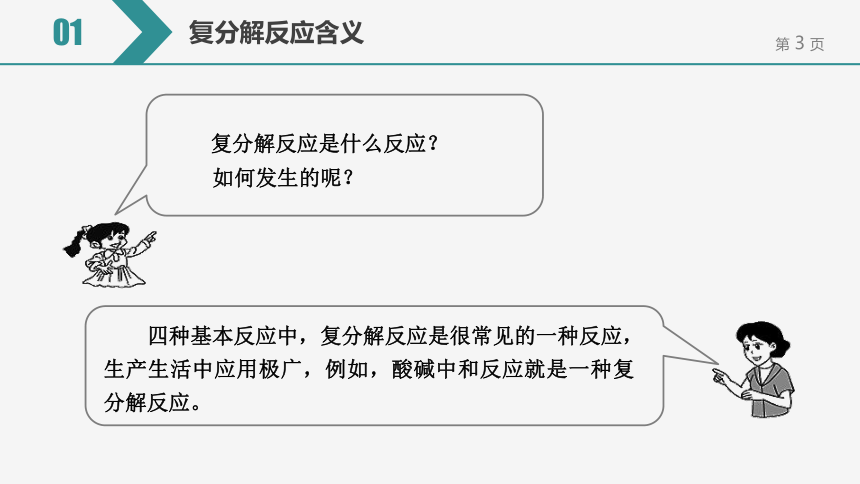 【备考2022】中考化学一轮复习微专题课件  98复分解反应发生的条件 （12张ppt）