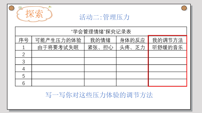 教科版（2017秋） 五年级上册4.6学会管理和控制自己课件（16张PPT)