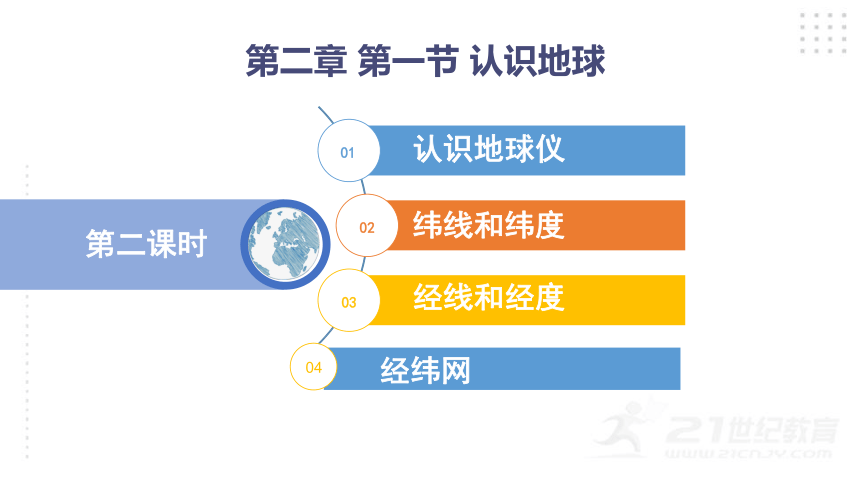 2.1《认识地球》（第2课时）课件（36张PPT)