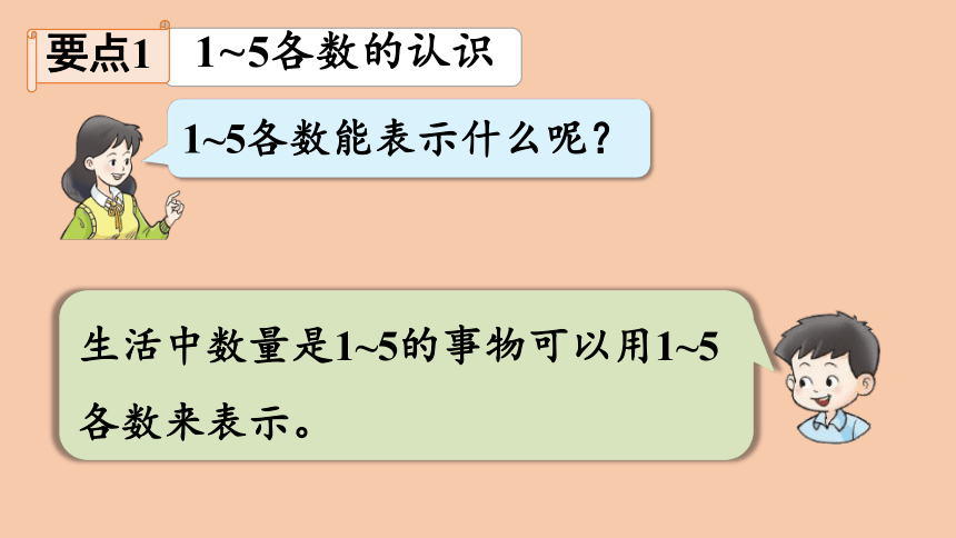 西师大版数学一年级上册1.11  10以内数的认识和加减法   整理与复习  课件（29张ppt）