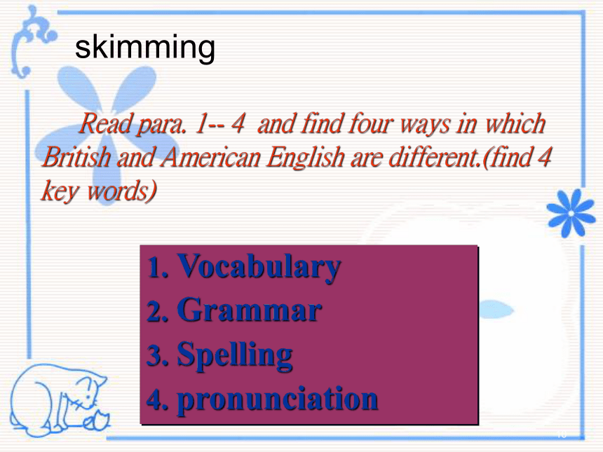 外研版必修5 Module 1 British and American English Reading and Speaking (共65张PPT)