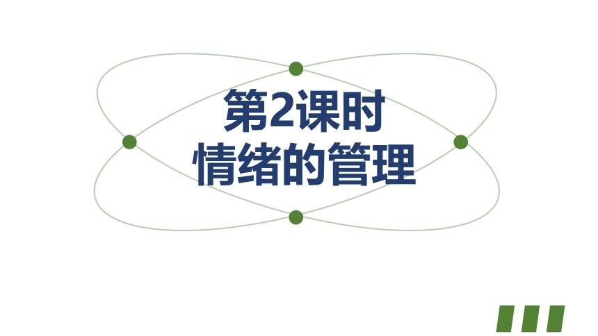 4.2 情绪的管理   课件(共25张PPT) 初中道德与法治统编版七年级下册