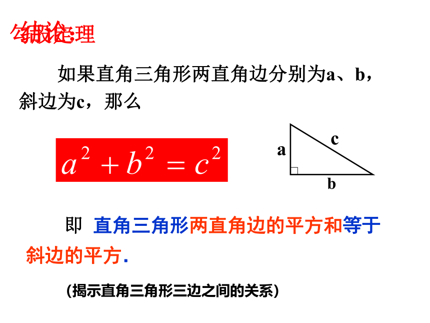 2021-2022学年浙教版八年级数学上册2.7 探索勾股定理 课件(共15张PPT)