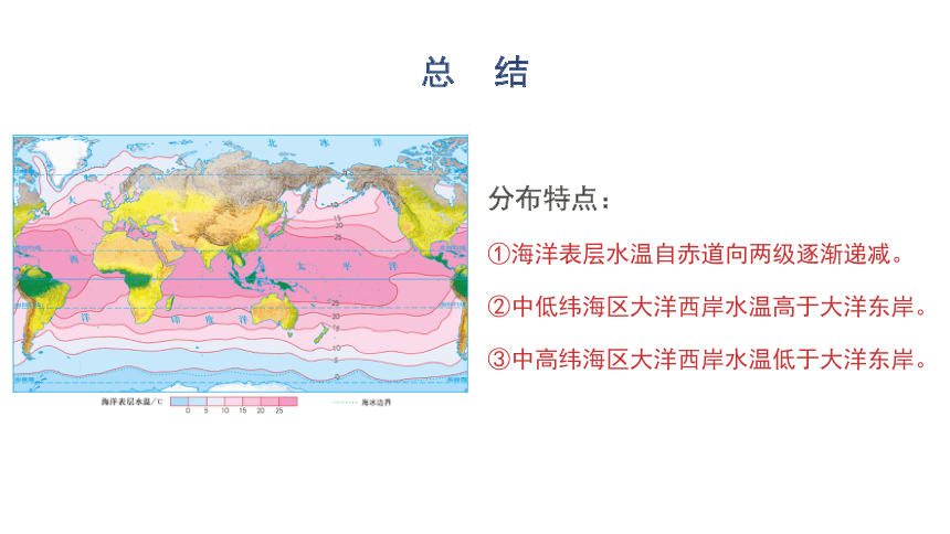 4.2 海水的性质和运动 课件 （36张）